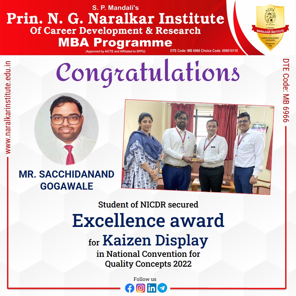 Achievements